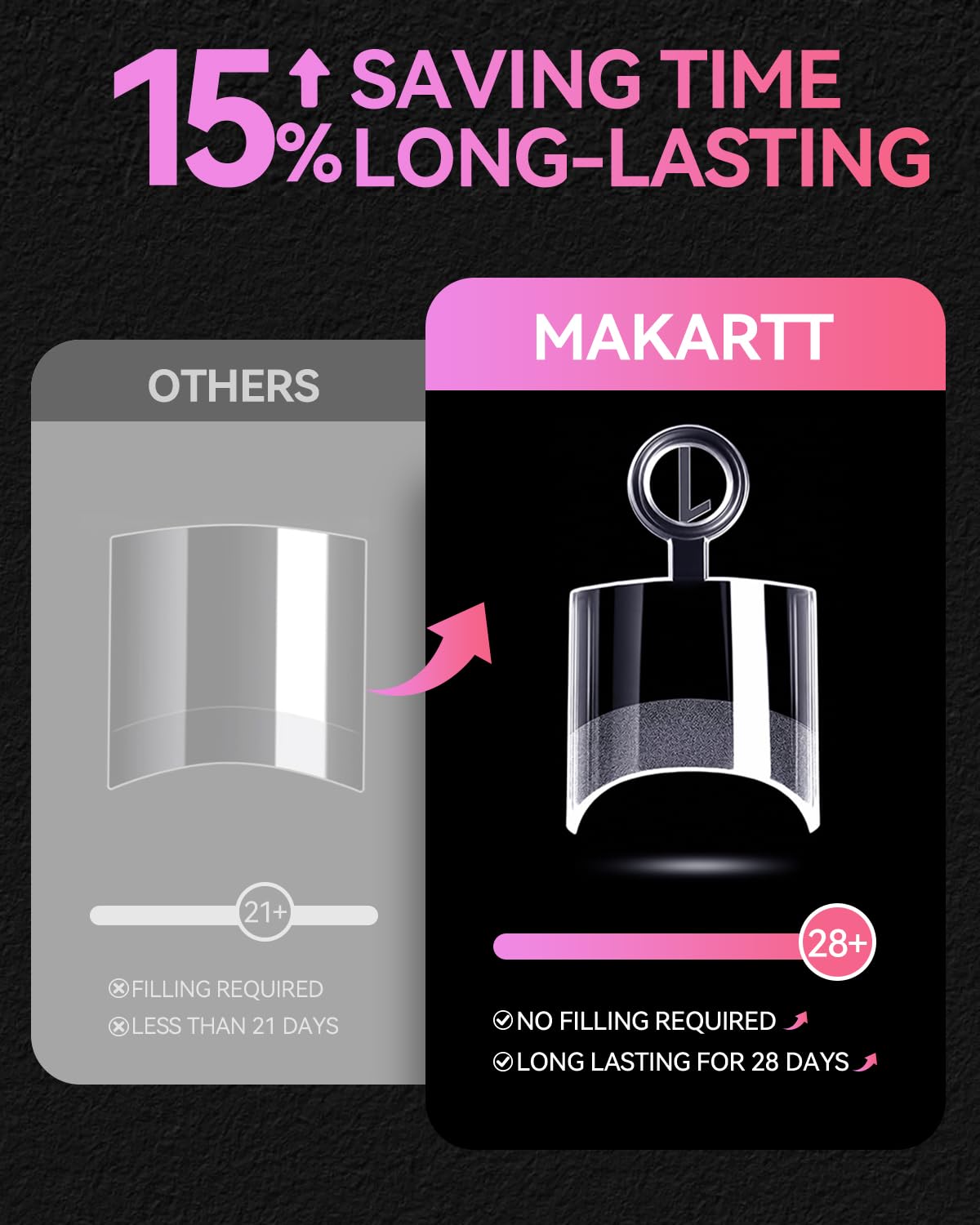 Makartt clear tips styled in French polish for elegant finish