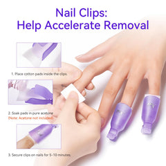 Makartt close-up of clip anti-slip grip highlighting secure hold for mess-free soaking