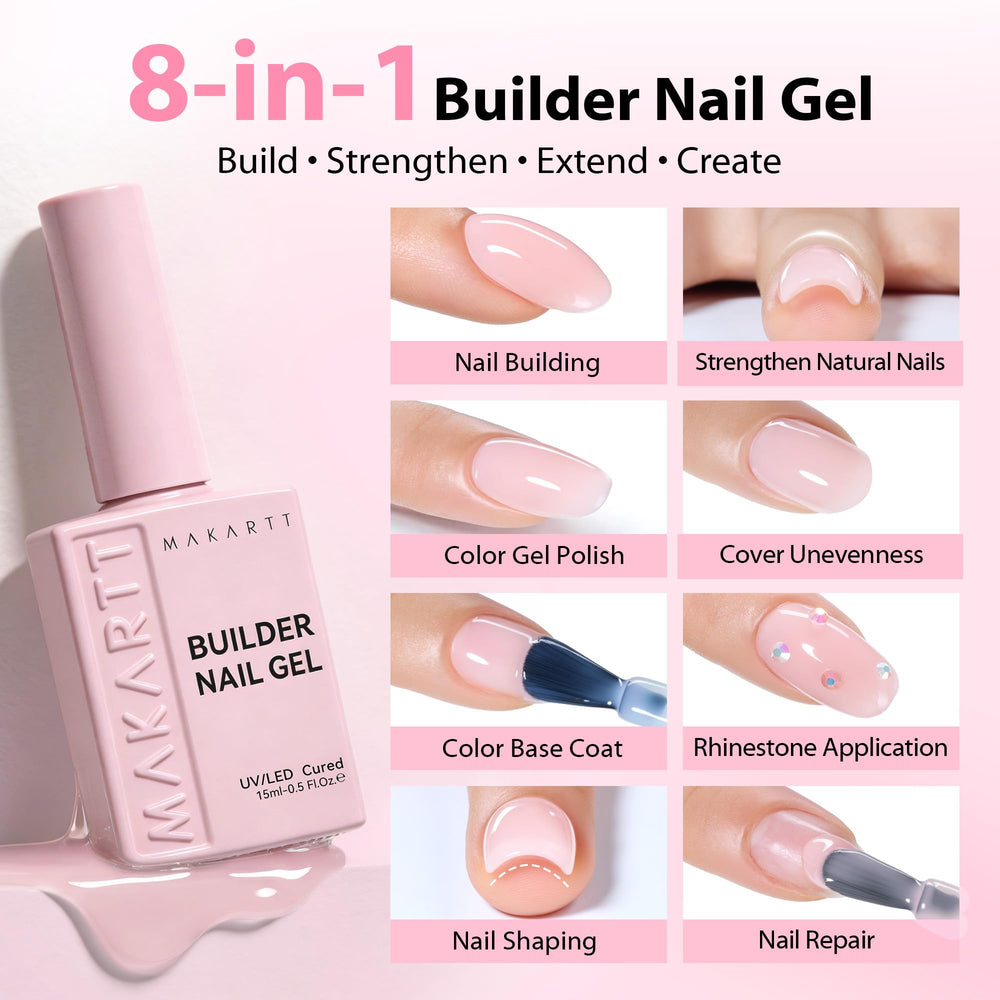 Makartt brush detail showing gel texture for easy shaping benefit