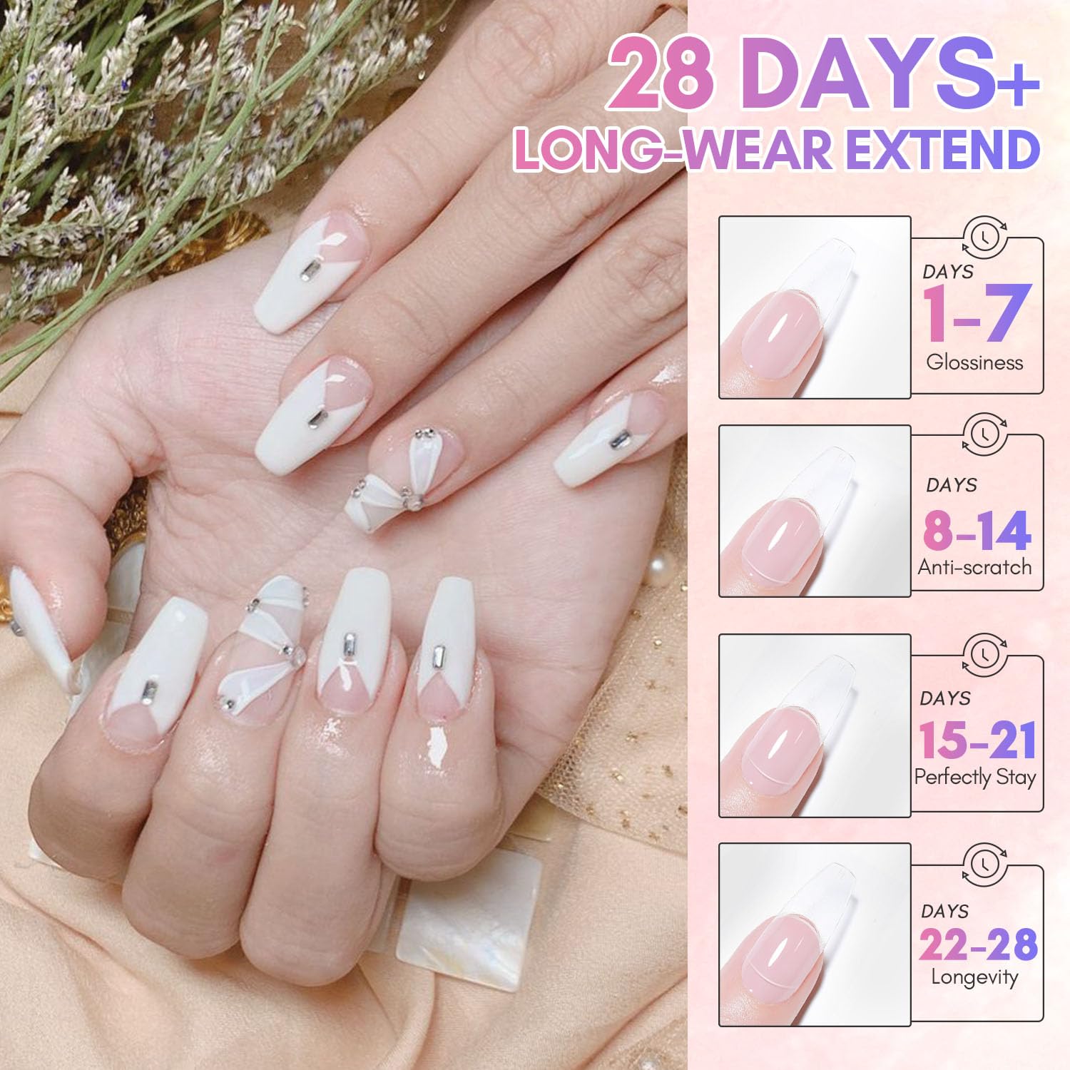 Makartt cured French manicure showcasing crisp tips and long-lasting finish