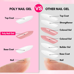 Makartt cured mauve-pink extensions on hand showing durable glossy finish benefit