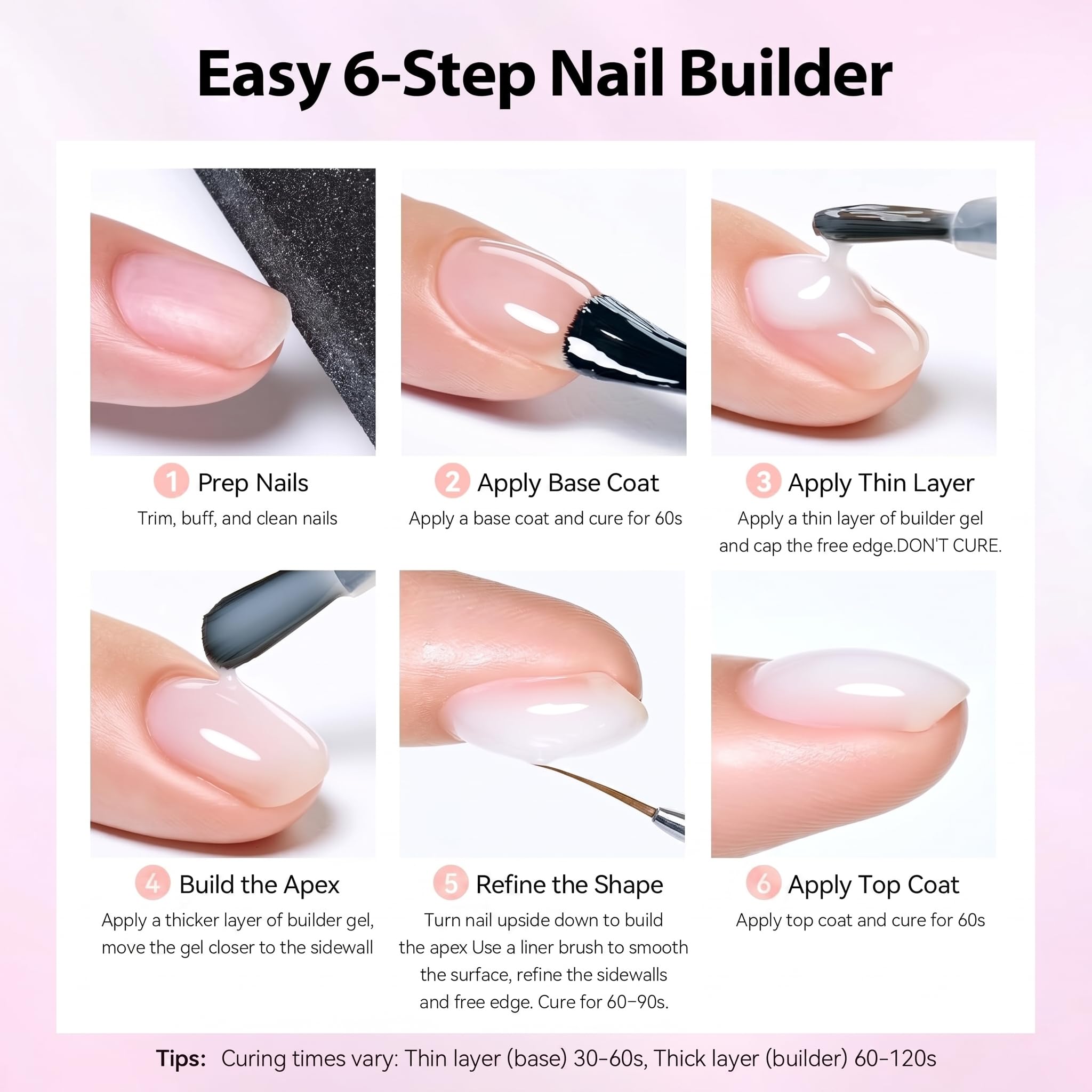 Makartt cured nails with topcoat showing durable glossy finish