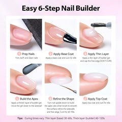 Makartt cured nails with topcoat showing durable glossy finish