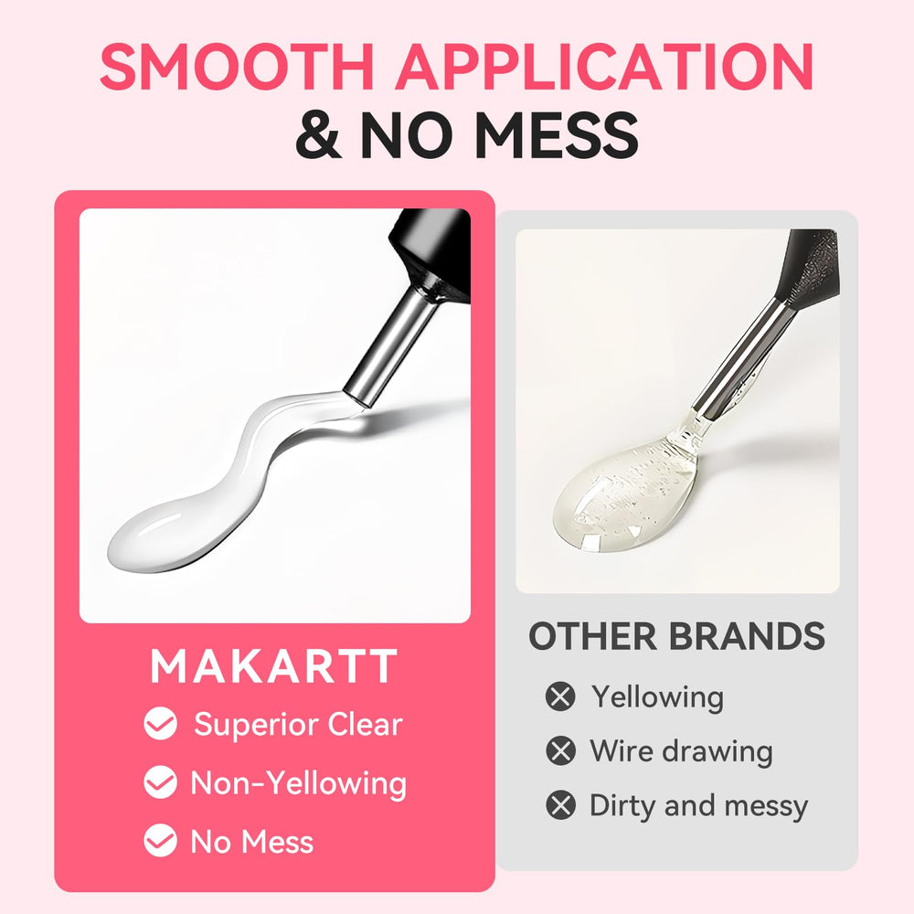 Makartt cured nail under LED lamp showing durable sparkle and secure hold