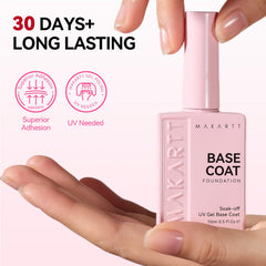 Makartt curing under LED lamp highlighting quick 60-second cure benefit