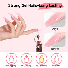 Makartt poly gel placed into dual form held by hand for controlled application benefit