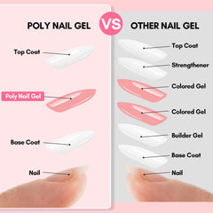 Makartt dual form setup with gel illustrating neat, bubble-free extensions