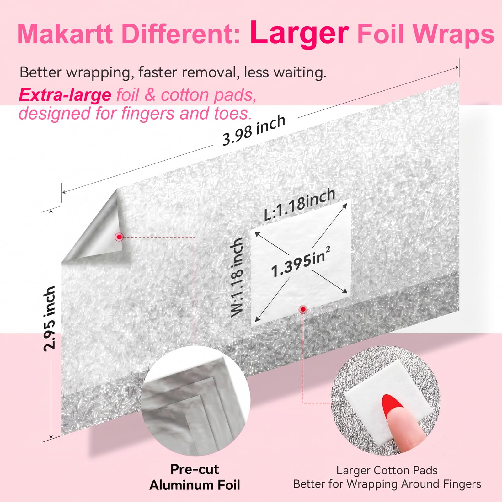 Makartt embossed foil texture close-up that improves fit and seals around nails