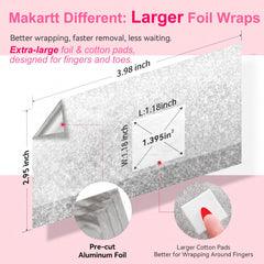 Makartt embossed foil texture close-up that improves fit and seals around nails