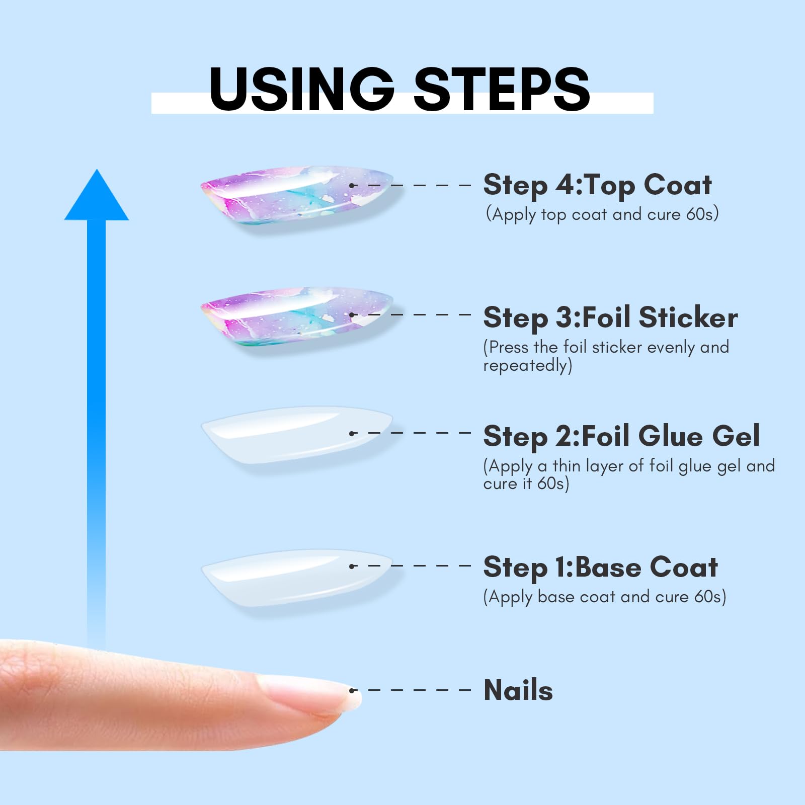 Makartt foil glue finished nails showing vibrant foil transfer result and shine