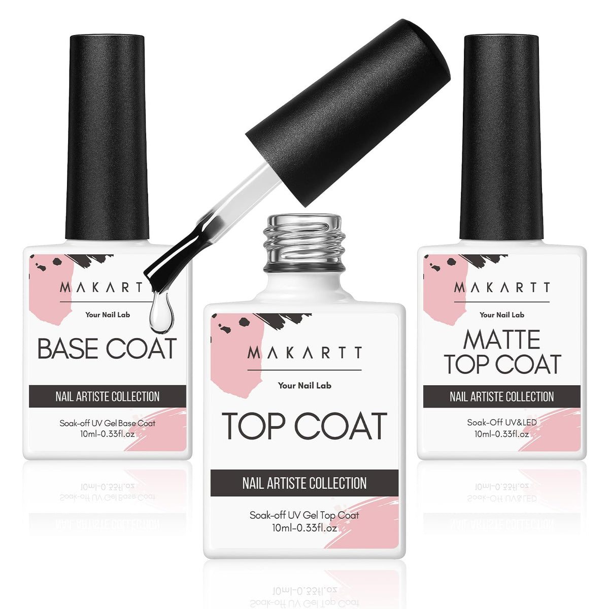 Makartt three-piece kit front packaging showing base and two no-wipe top coats for versatile finishes