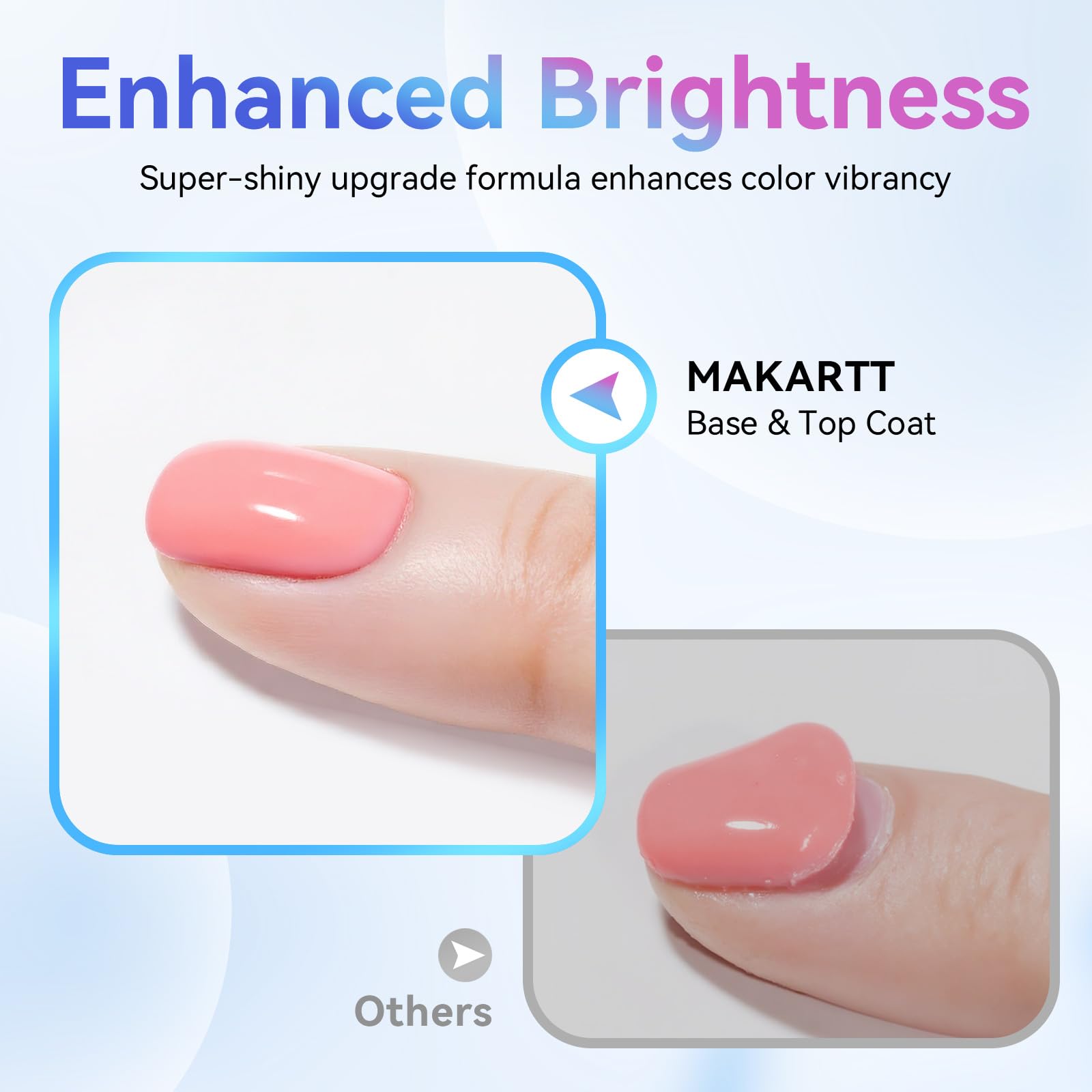 Makartt product flatlay with accessories for complete manicure setup