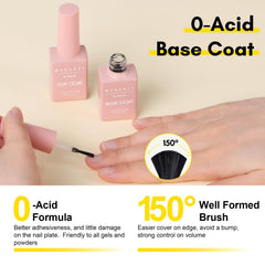Makartt used in salon with technician applying for professional results