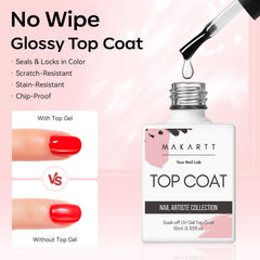 Makartt product in professional salon use being cured under LED lamp for quick drying