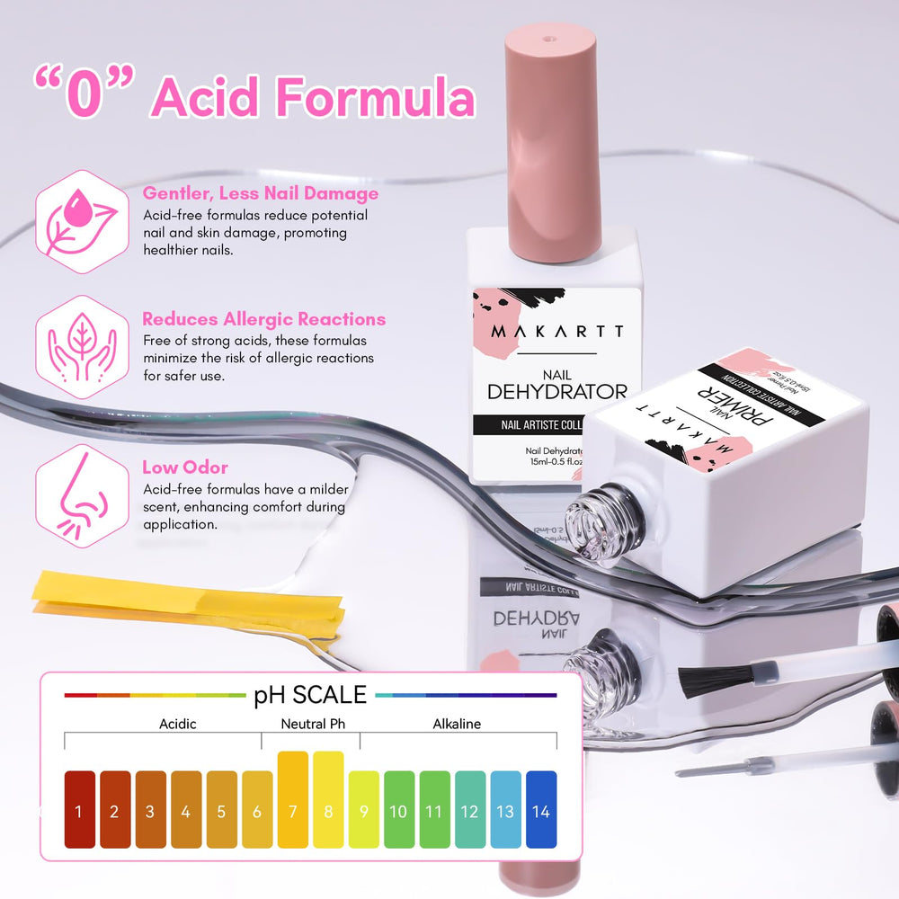 Makartt bottles on salon counter, compact bottles for convenient salon use
