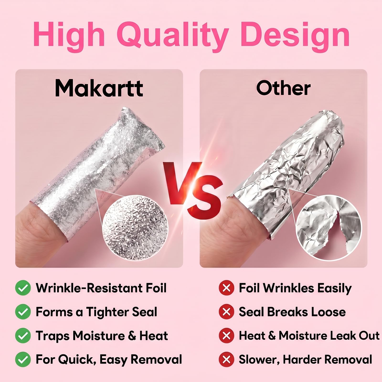 Makartt wrap in use saturated with acetone for faster soak-off and less mess