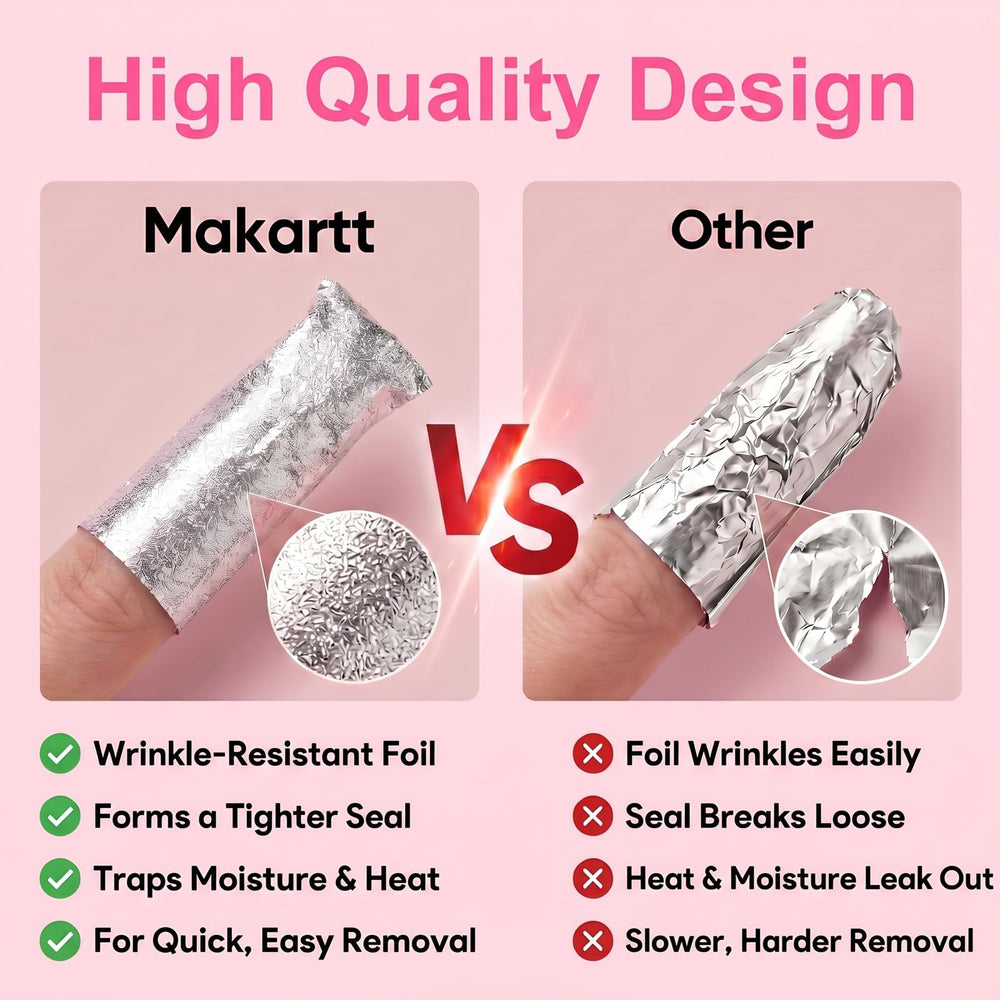 Makartt wrap in use saturated with acetone for faster soak-off and less mess