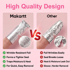 Makartt wrap in use saturated with acetone for faster soak-off and less mess