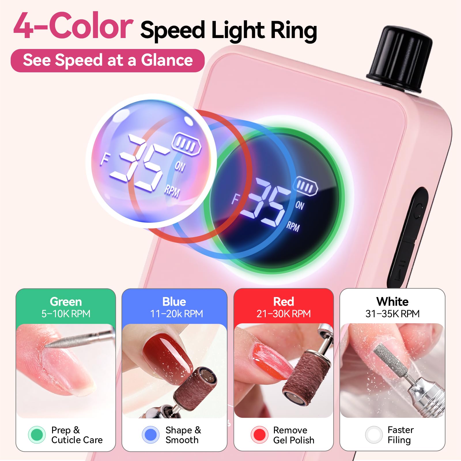 Makartt LCD panel with RPM color ring for clear speed and battery info