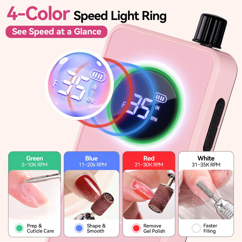Makartt LCD panel with RPM color ring for clear speed and battery info