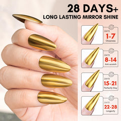 Makartt cured nails under LED lamp showing quick-dry professional result