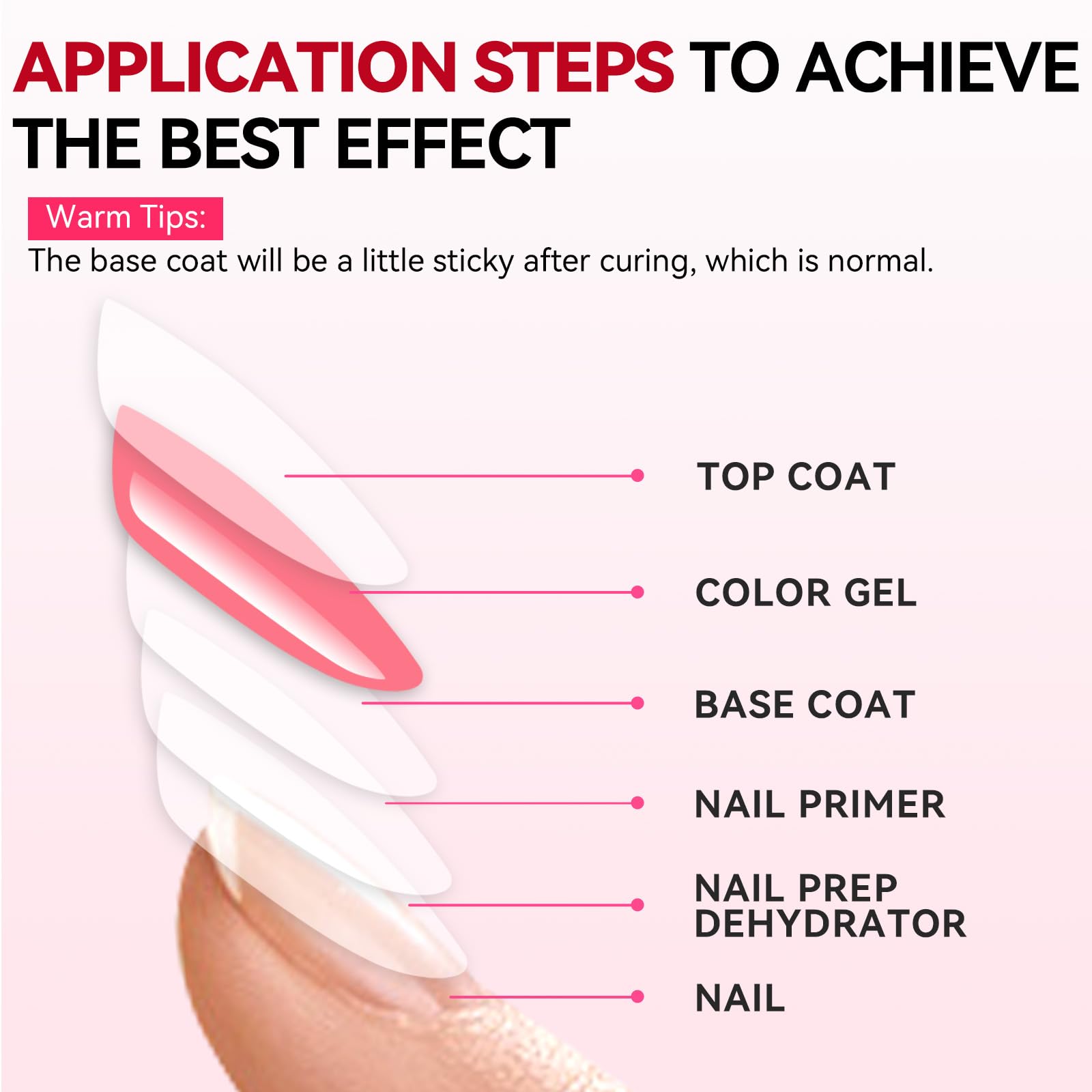 Makartt lifestyle desk setup showing at-home manicure convenience benefit