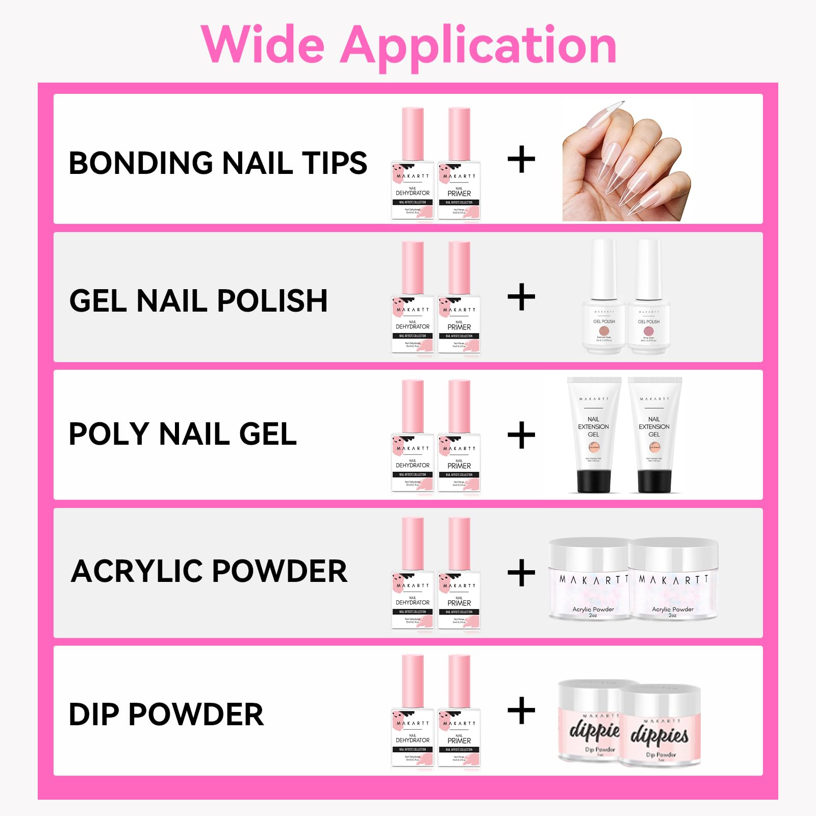 Makartt products in home manicure setting, easy prep for long-lasting results