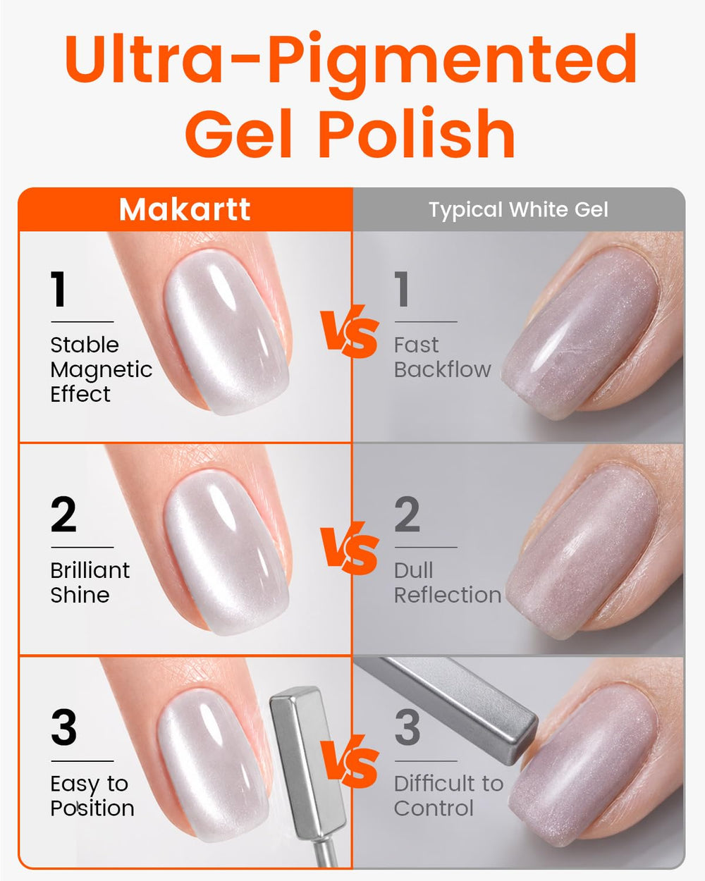 Makartt magnet creating a sharp cat-eye line for dramatic reflective effect