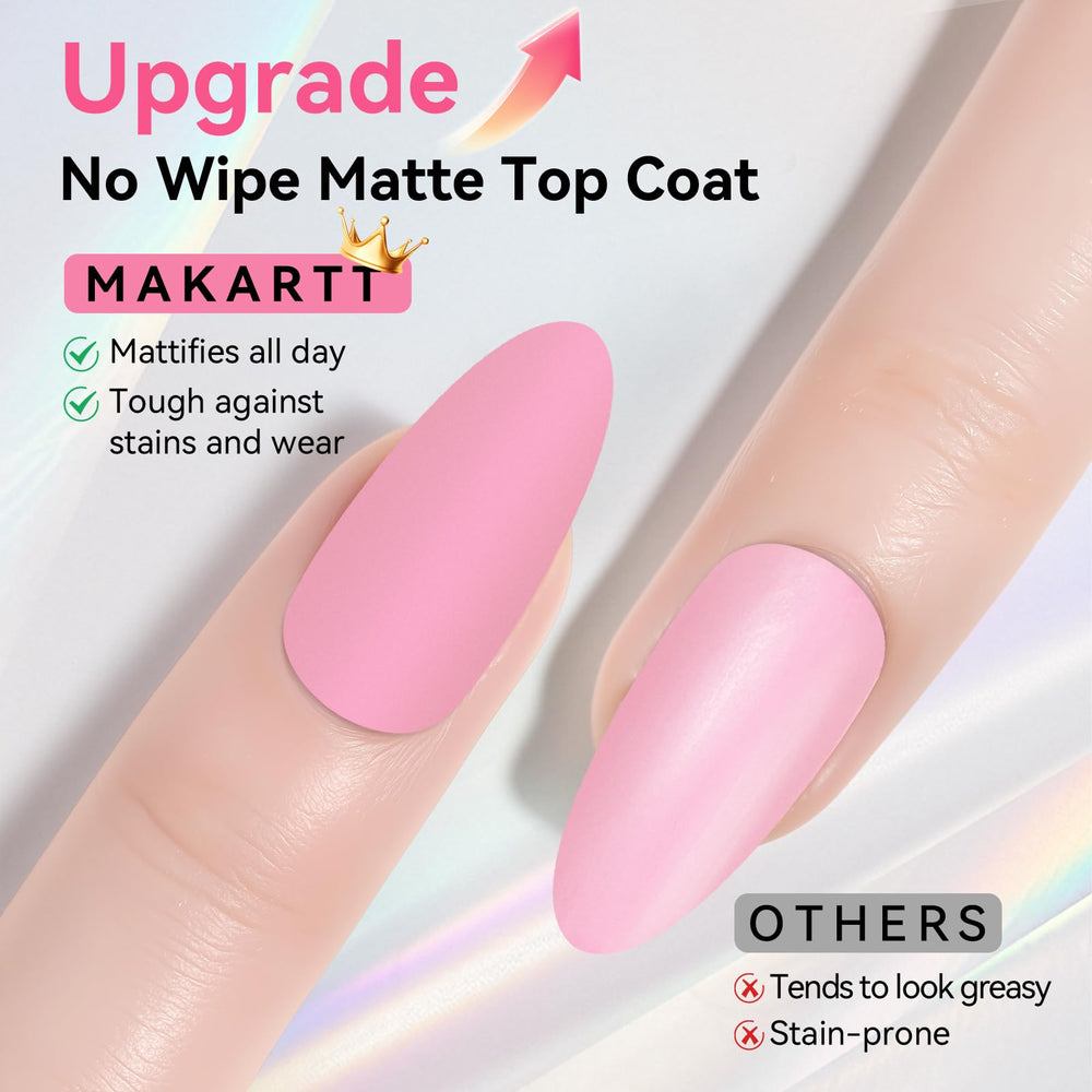 Makartt matte top coat cap and brush detail for easy smooth application