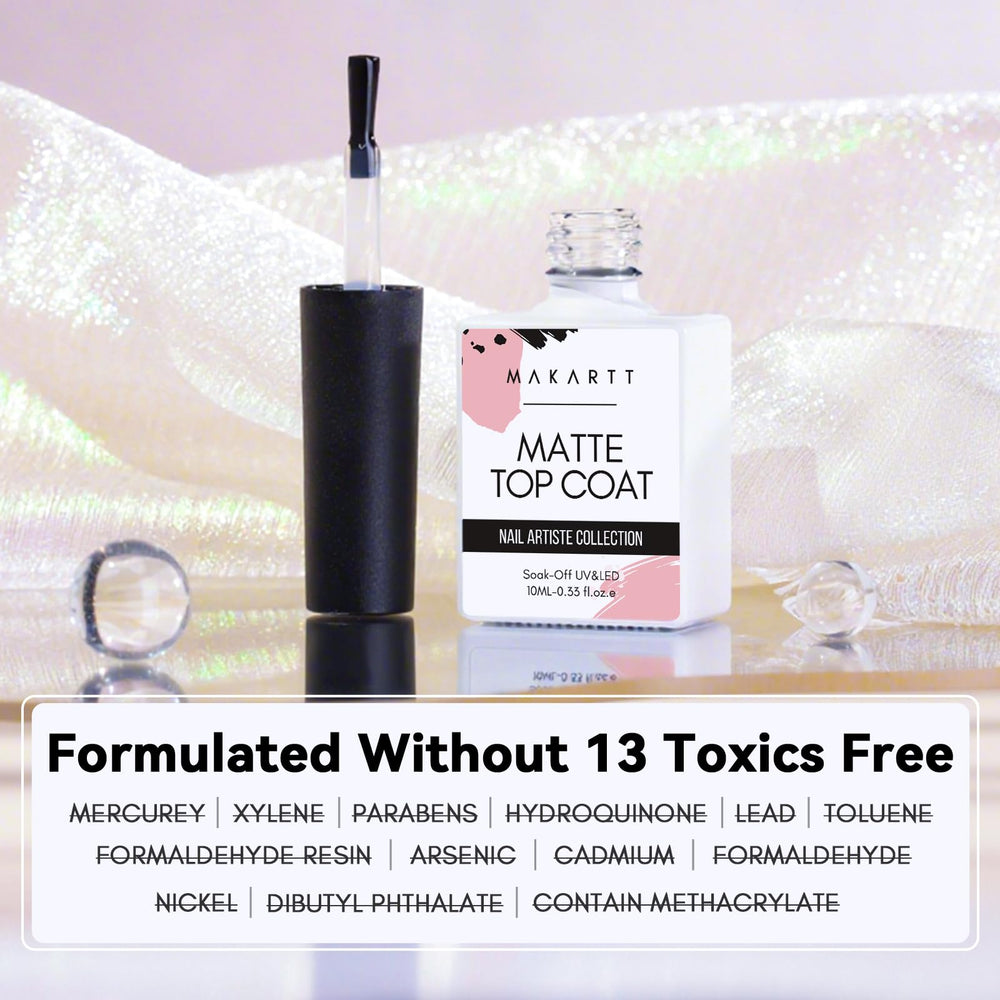 Makartt matte top coat packaging and ingredient label showing toxin-free formula