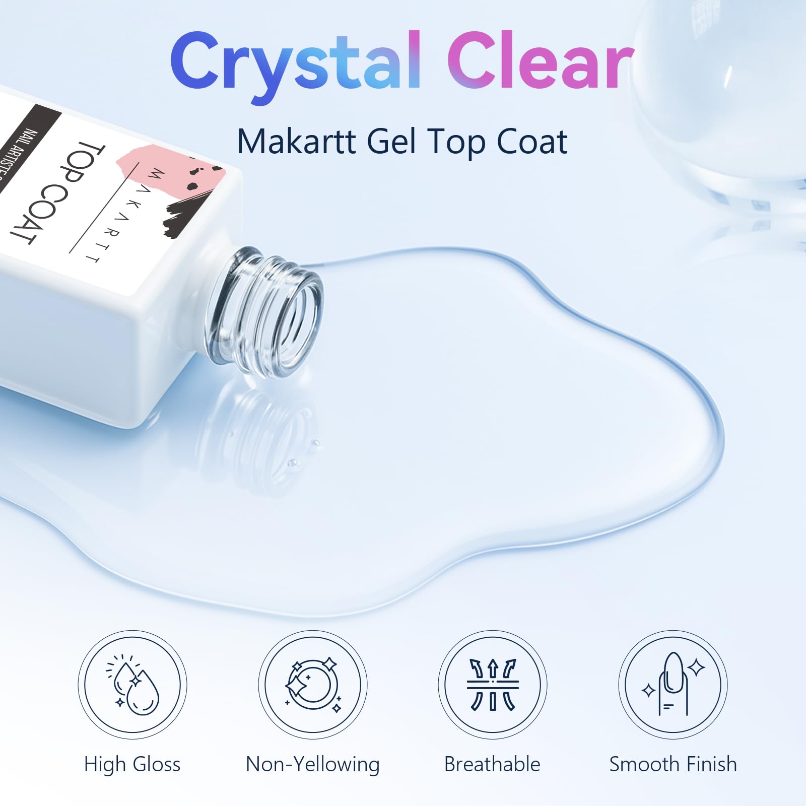 Makartt nail finish closeup revealing mirror-like, chip-resistant gloss