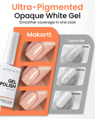 Makartt on a single nail showing high-gloss, natural-looking finish