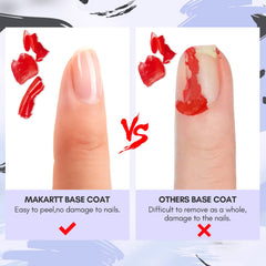 Makartt base coat applied on nail for gentle adhesion and protection