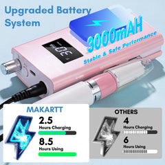 Makartt Perlarie battery and charging port showing long runtime