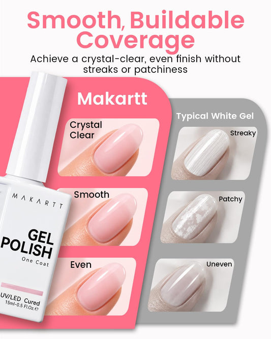 Makartt brush close-up demonstrating fan-shaped brush for even application