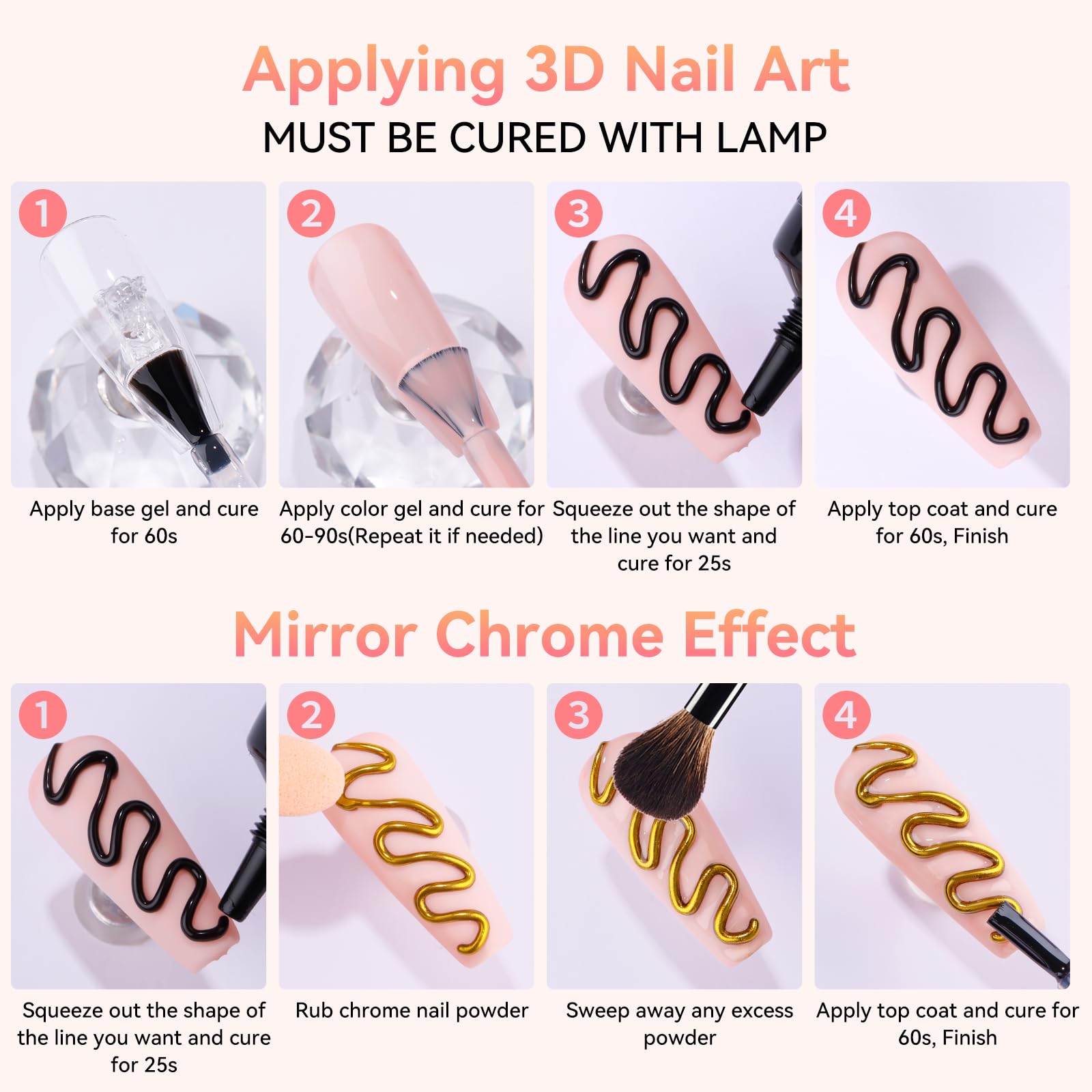 Makartt finished glossy nail detail showing durable high-shine benefit