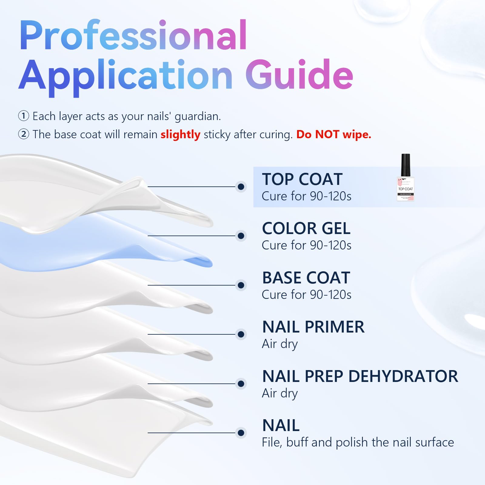 Makartt rhinestone manicure sealed with top coat for secure embellishments