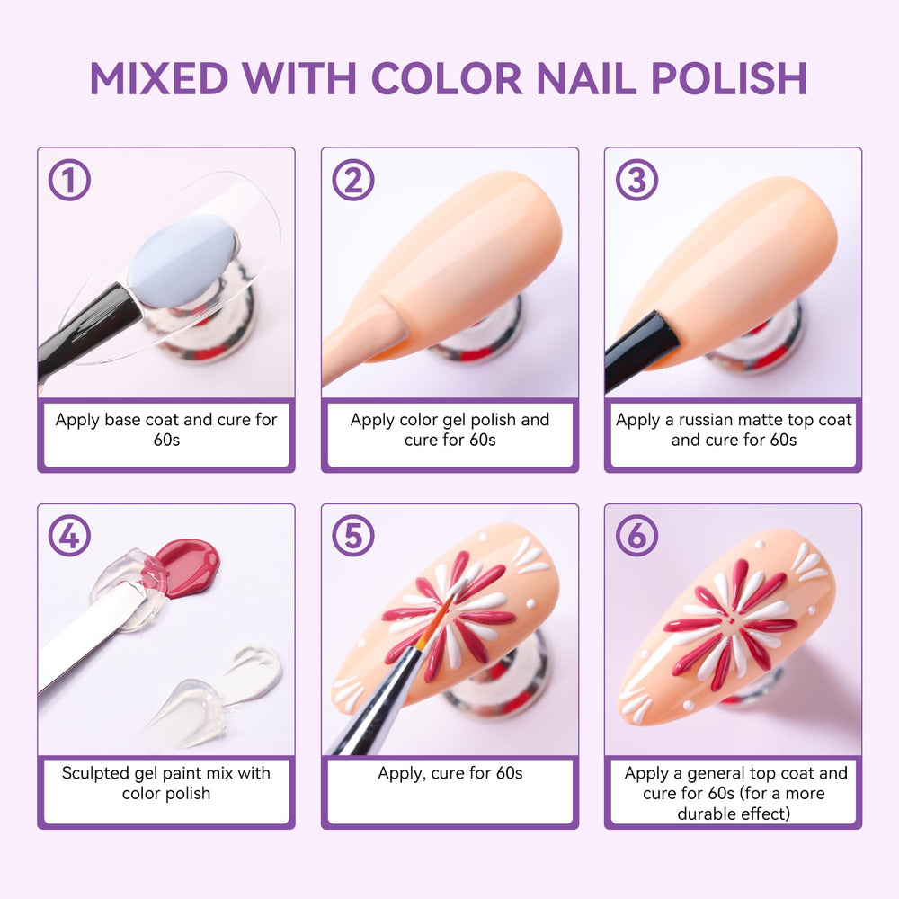Makartt salon lifestyle application showing professional results and time-saving use