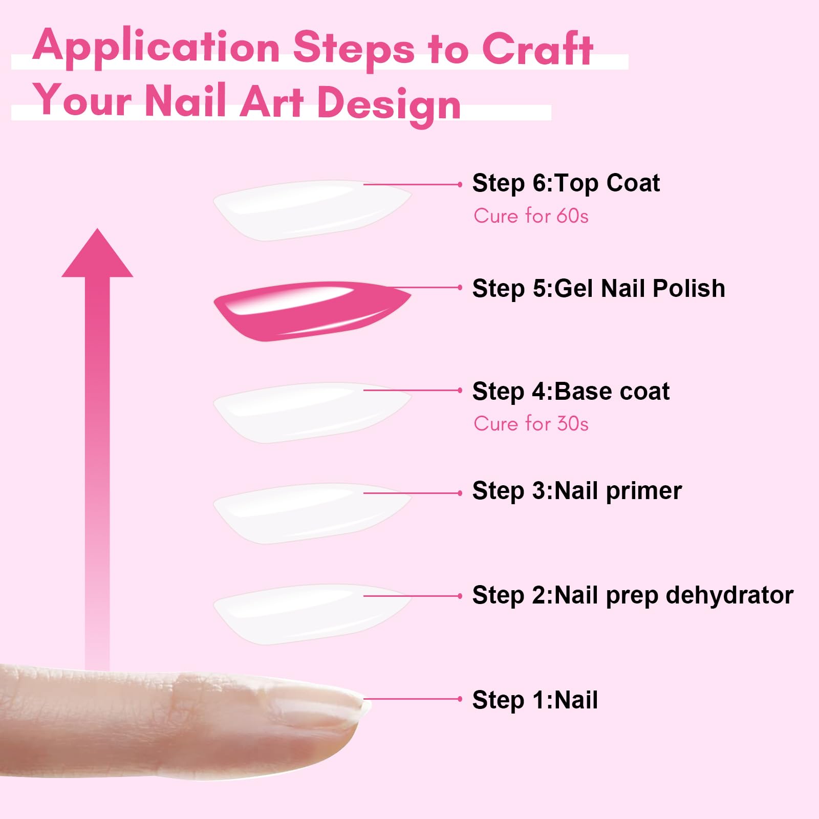 Makartt salon lifestyle setup for professional home or salon use