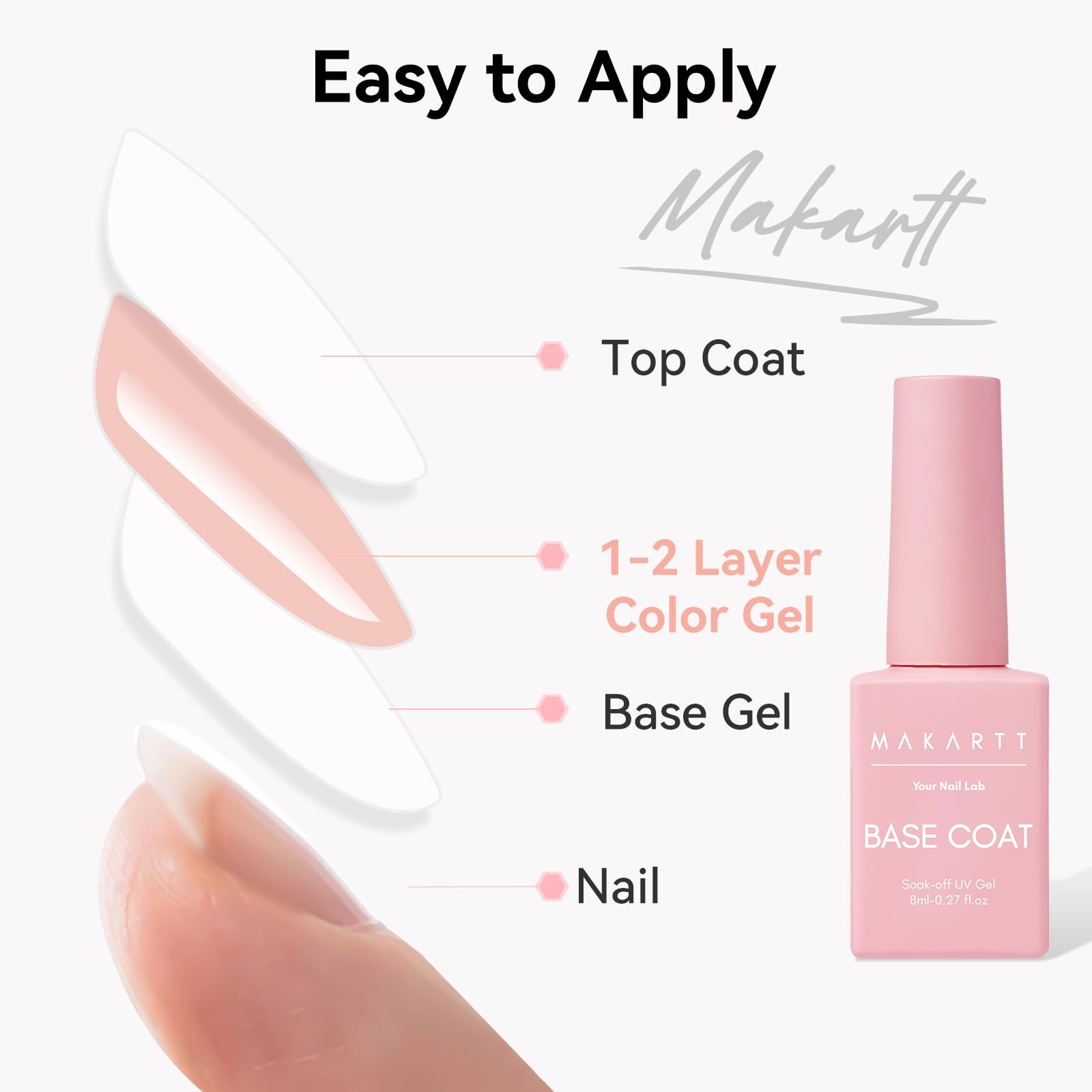 Makartt bottle on a salon station illustrating professional-ready formula benefit