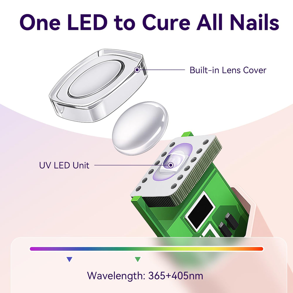Makartt size comparison with palm showing travel-friendly scale