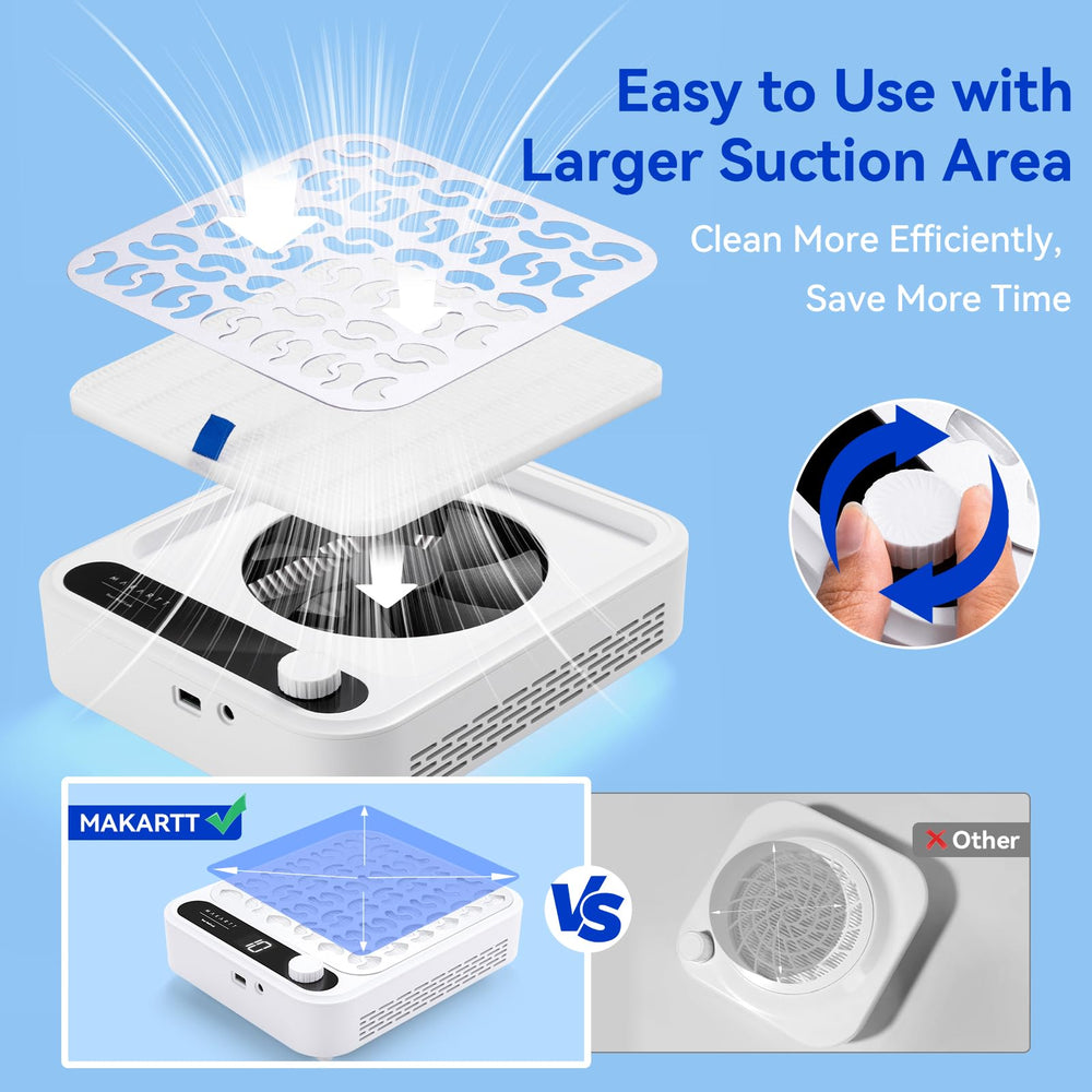 Makartt side vent with adapter connection for stable, safe salon power