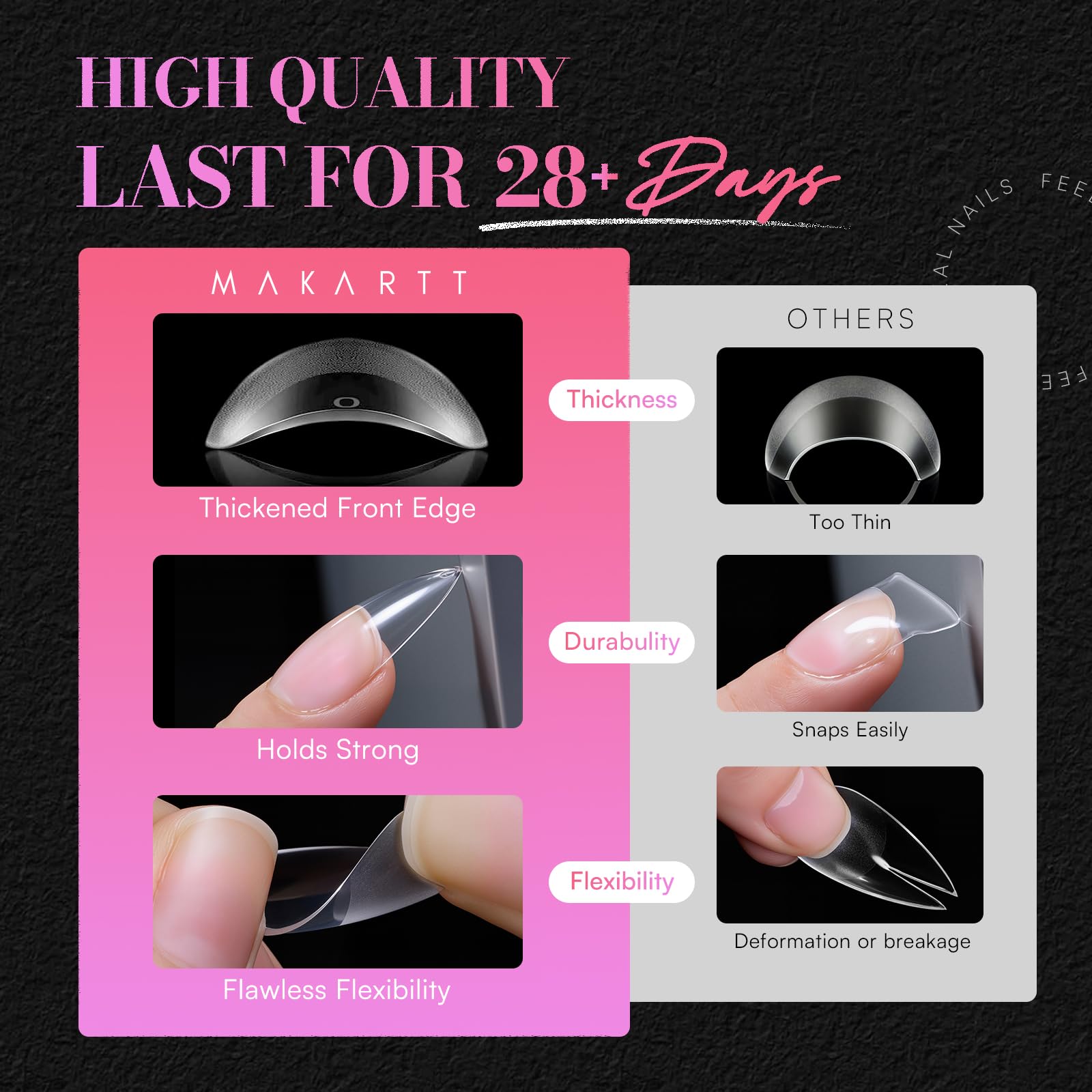 Makartt layout showing 15 sizes to match varied nail bed widths