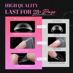 Makartt layout showing 15 sizes to match varied nail bed widths