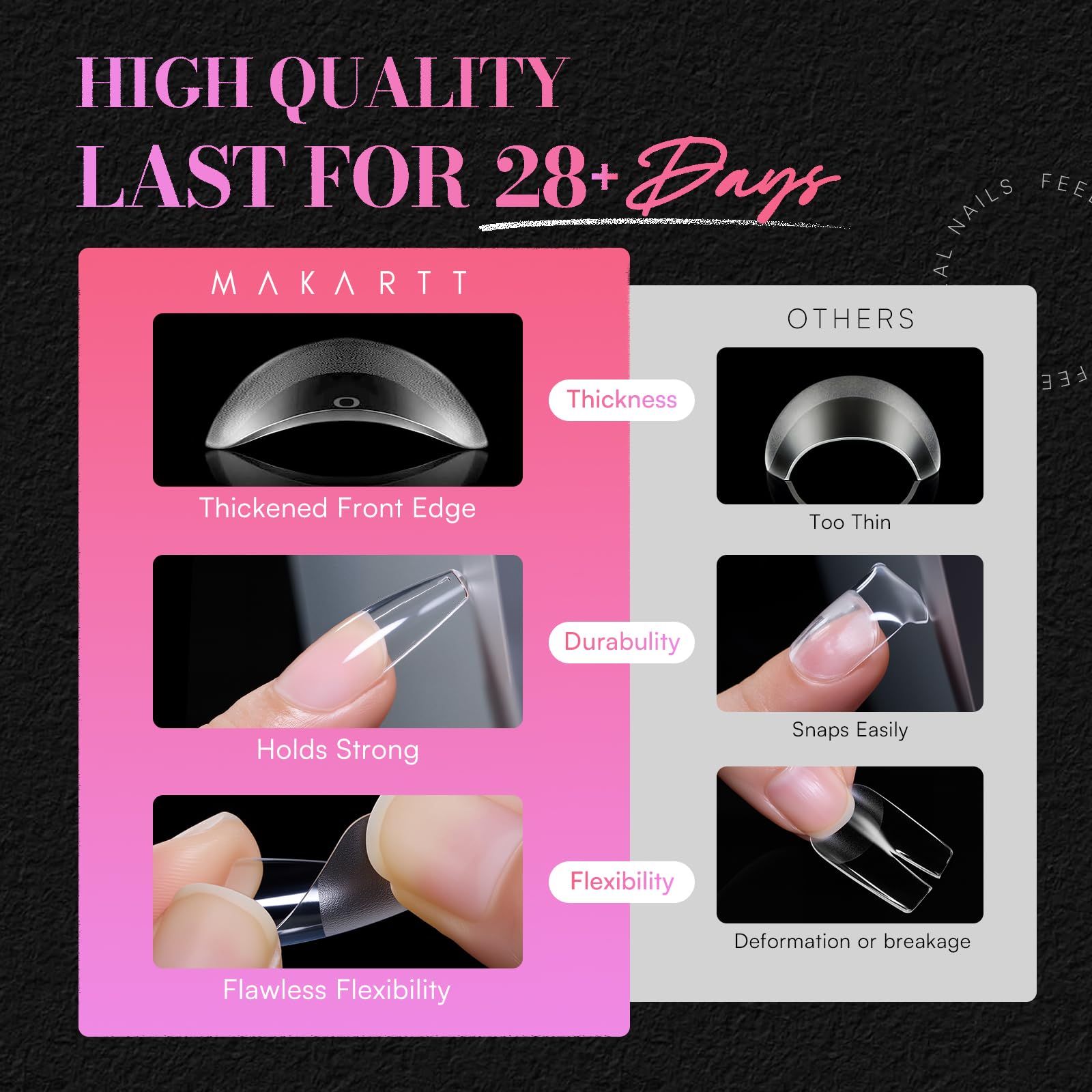 Makartt numbered size chart displayed for fast, accurate sizing