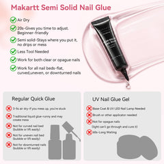 Makartt compact kit size comparison showing 10g glue and 15ml debonder portability
