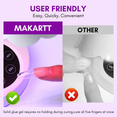 Makartt 15ml tube next to finger for size and quantity reference