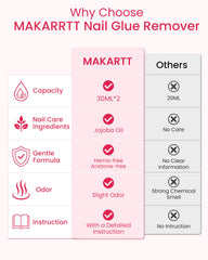 Makartt bottle in hand to show 30ml size and portability