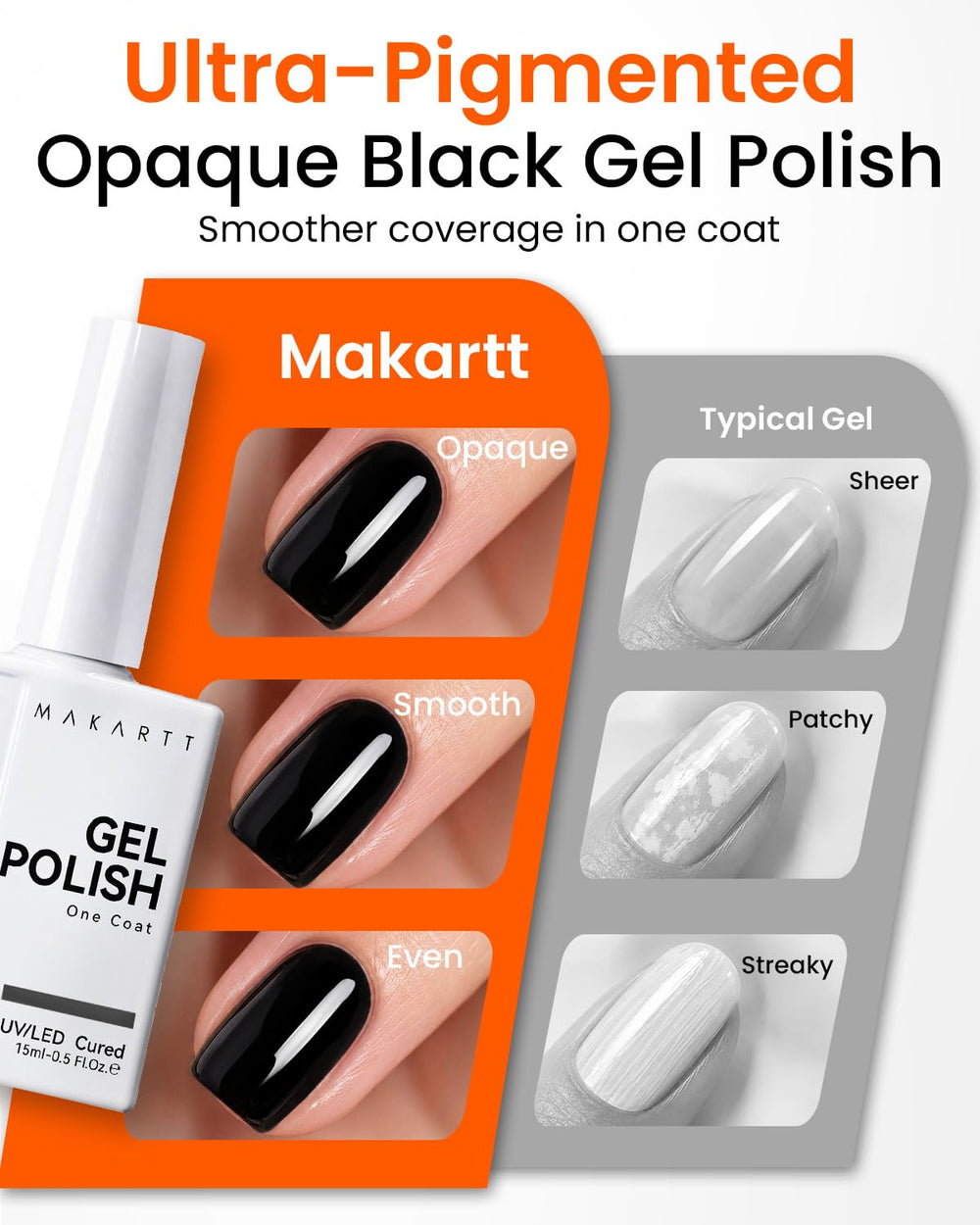 Makartt 15ml bottle next to a ruler showing compact salon-sized volume