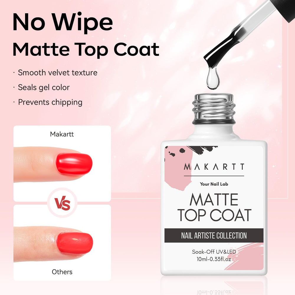 Makartt bottles beside a ruler to show 10ml size for travel-friendly and compact storage